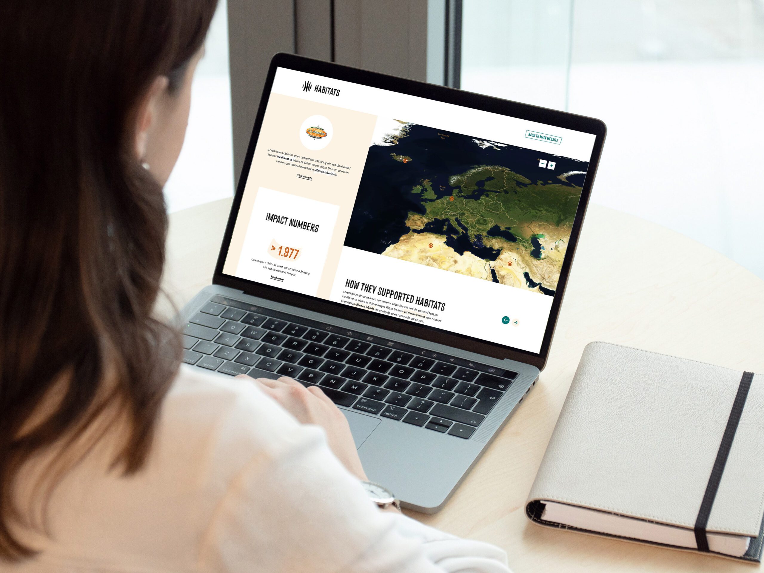 habitats business profile